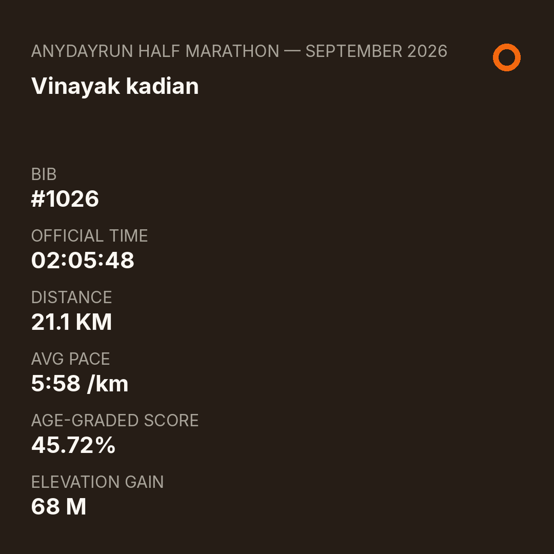 Vinayak kadian's Half Marathon result on AnyDayRun