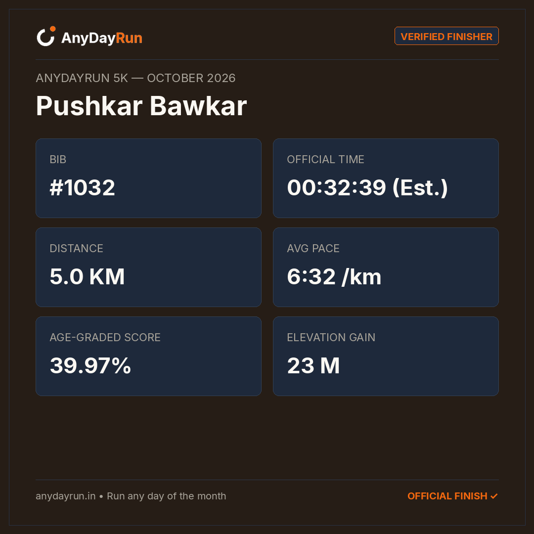 Pushkar Bawkar's 5K result on AnyDayRun