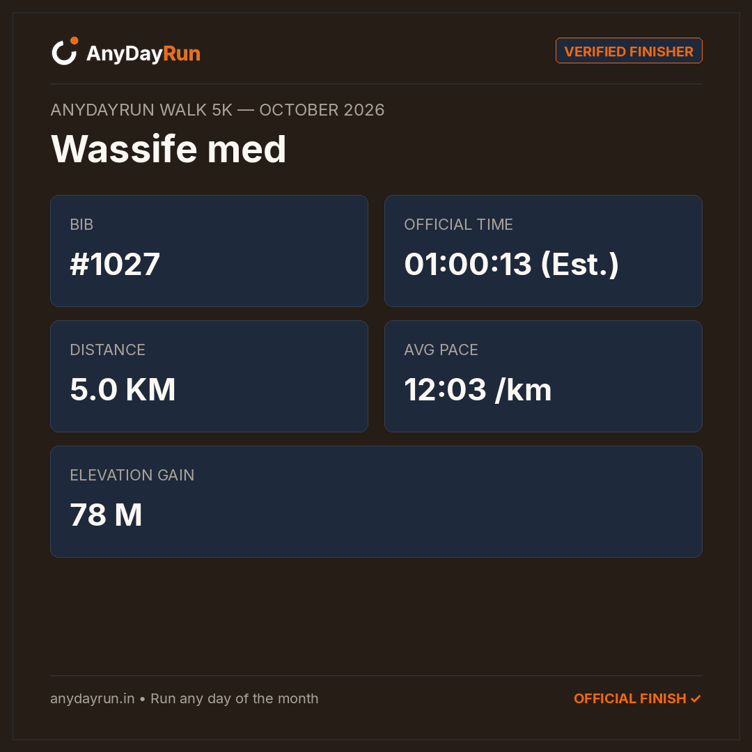 Wassife med's Walk 5K result on AnyDayRun