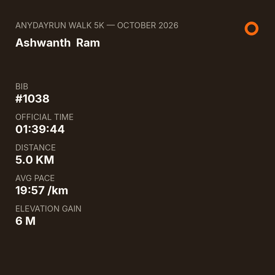 Ashwanth  Ram's Walk 5K result on AnyDayRun