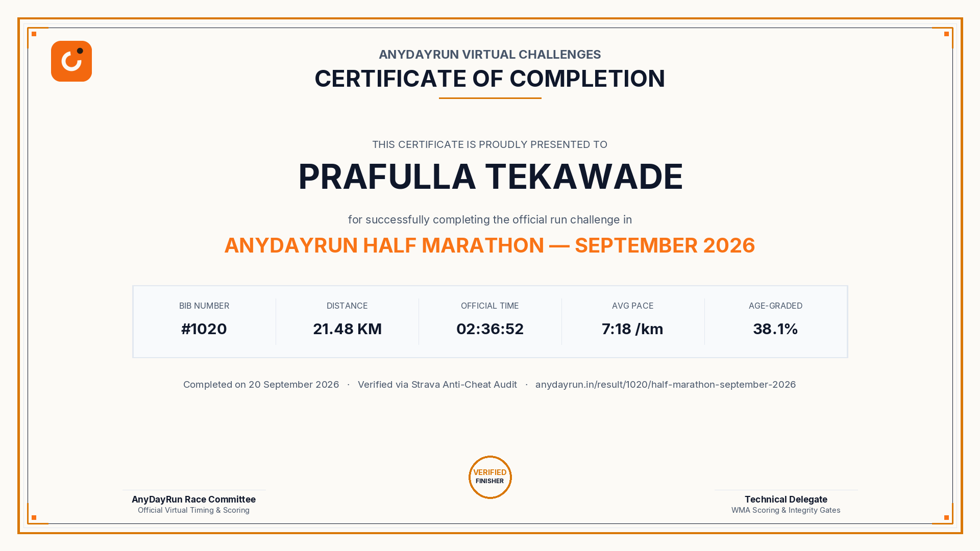 Finisher Certificate