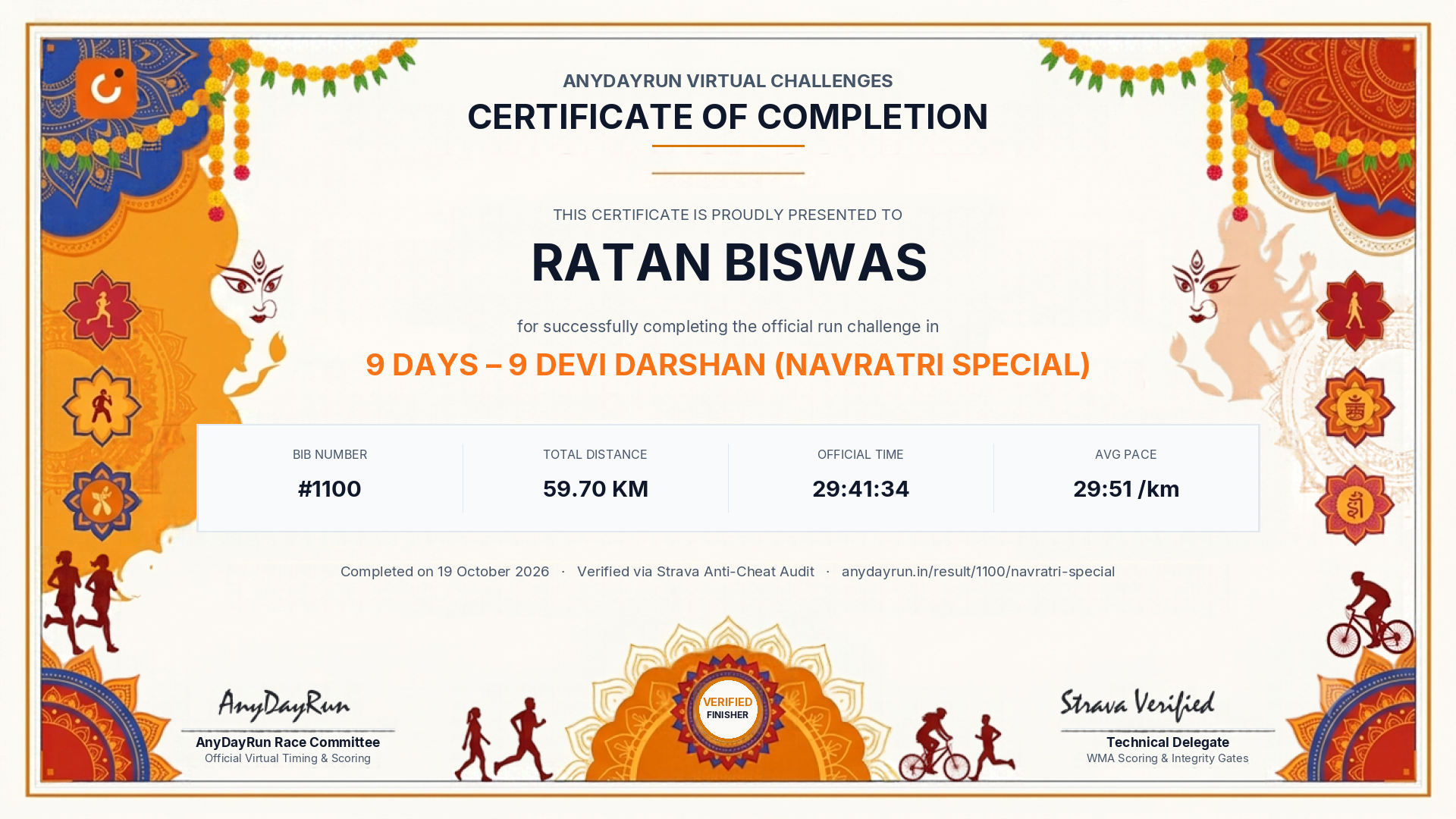 Finisher Certificate