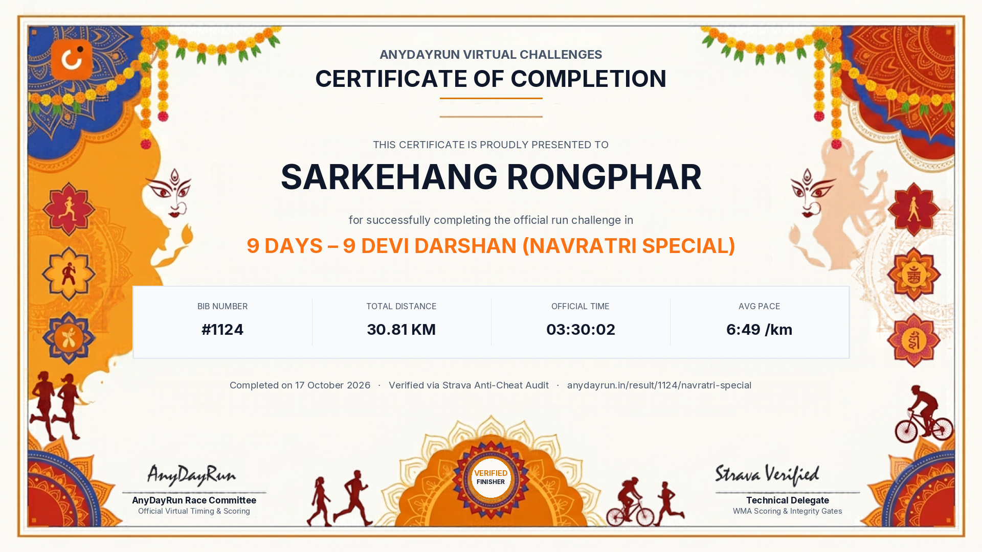 Finisher Certificate