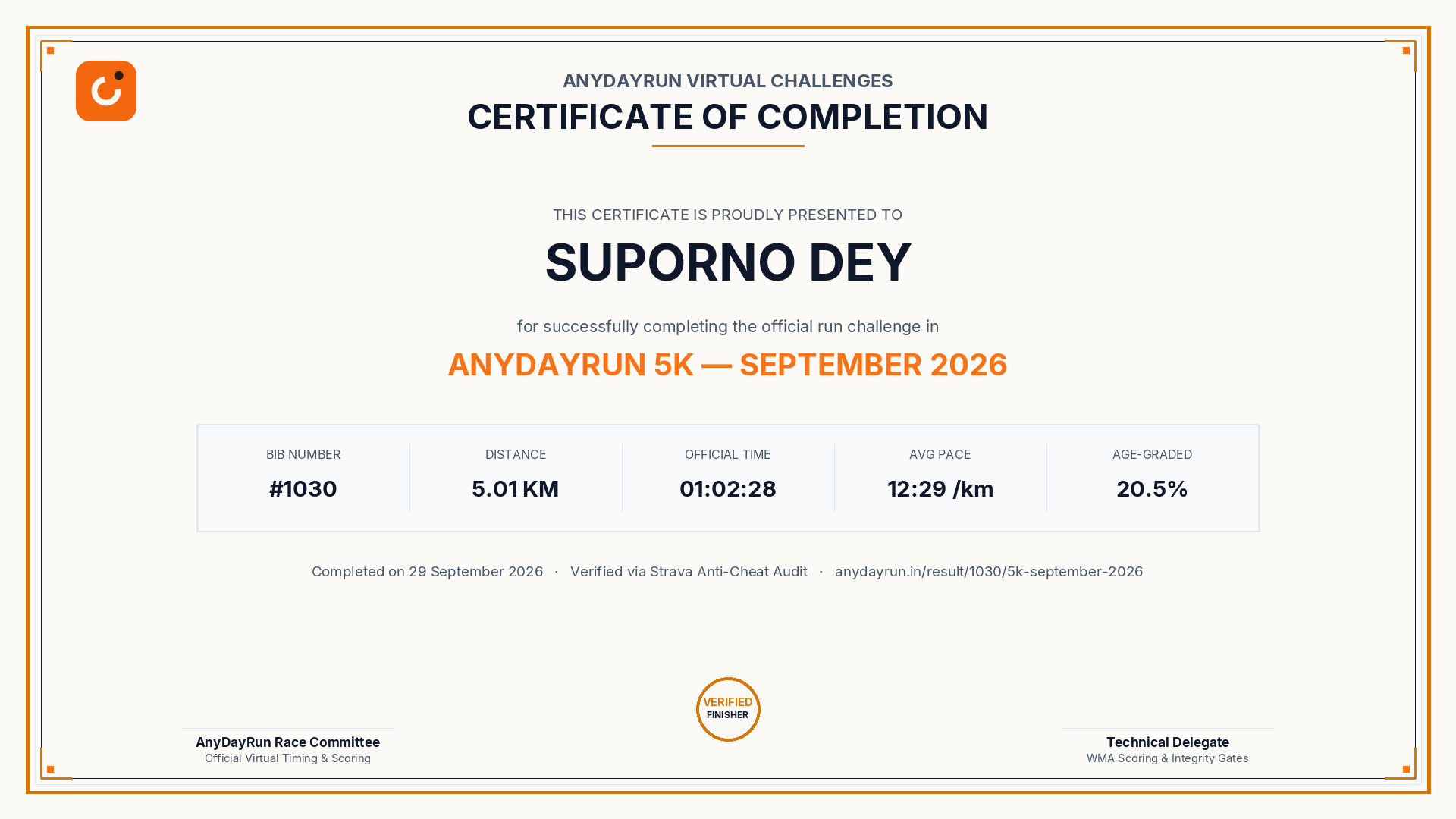 Finisher Certificate