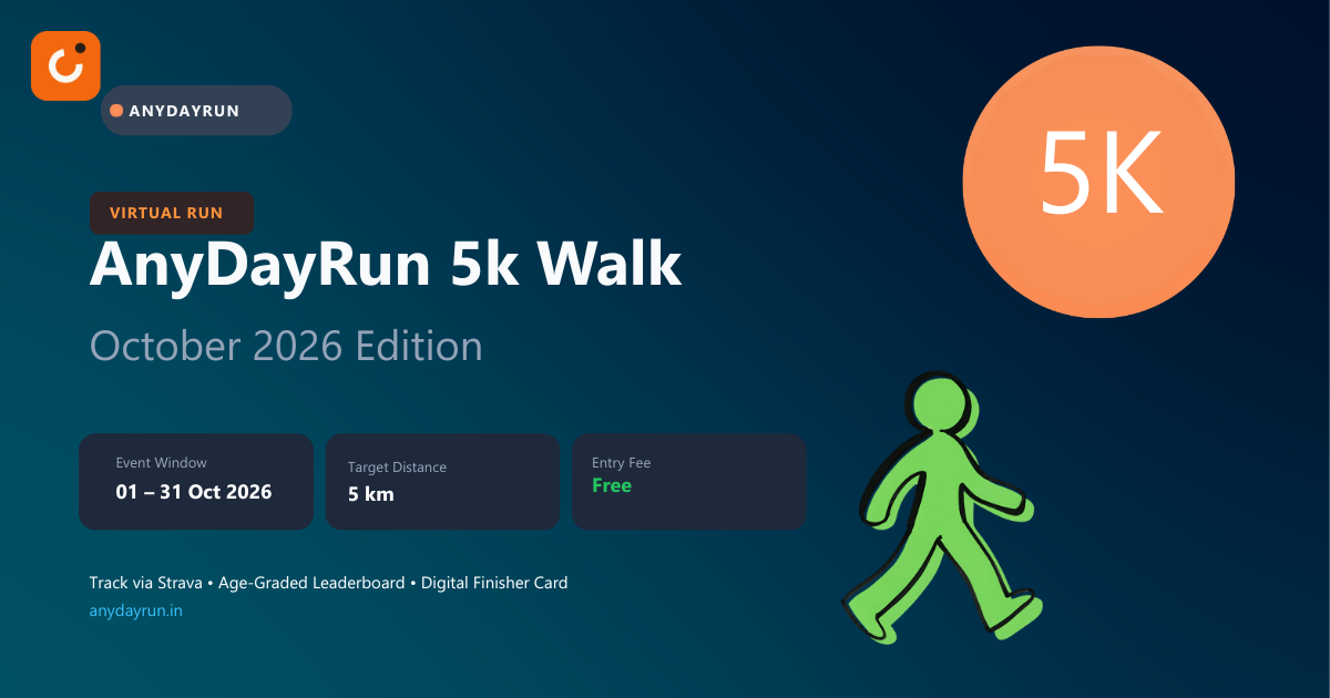 AnyDayRun October Walk 5K virtual walk challenge India banner