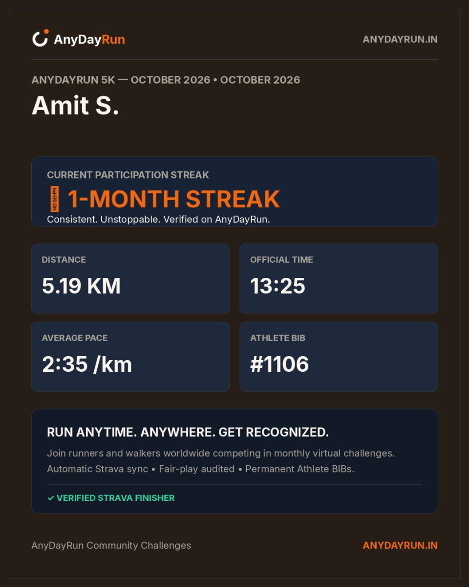 Amit S.